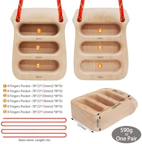 TWO STONES tragbares Hangboard für Bouldertraining Kletterersatztraining rutschfest und leicht, Trainingsschleudertextil